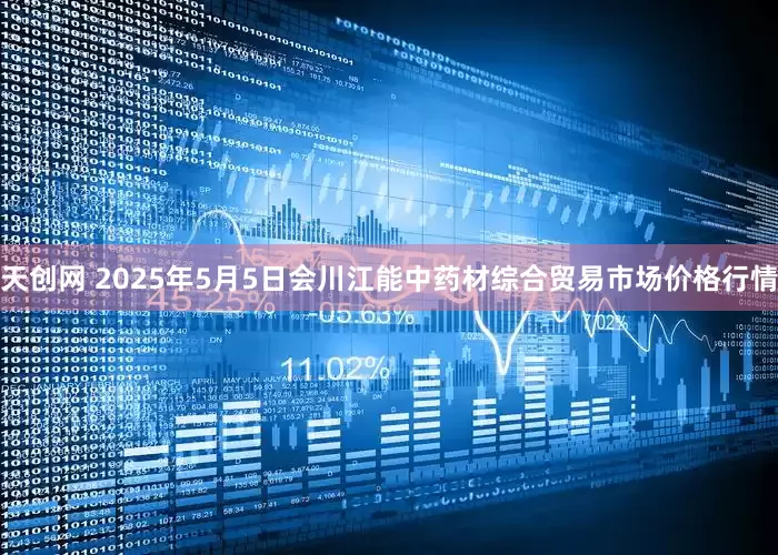天创网 2025年5月5日会川江能中药材综合贸易市场价格行情