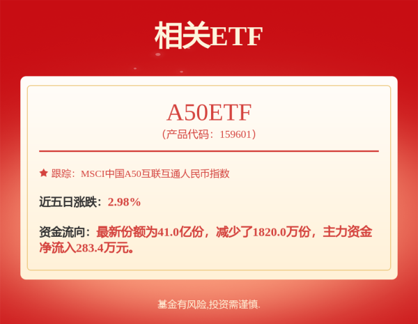 腾思控股 这家券商副总裁辞职！