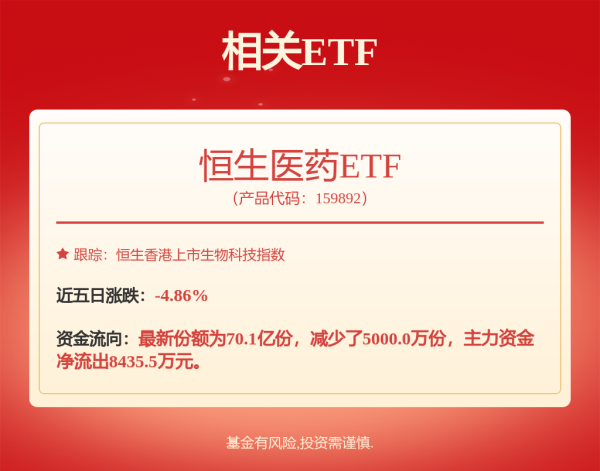 正好配资 港股早评：三大指数低开，黄金股继续跌势，机器人概念股大涨