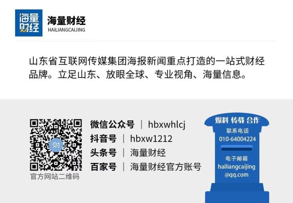 保宇配资 海量财经丨淮南通商农商行收50万元罚单 时任副行长、房地产信贷部总经理同时被警告